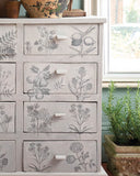 RHS Decoupage Paper Botanical Drawings