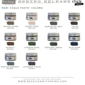 Chalk Paste - Trial Set