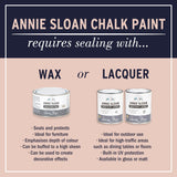 Paprika Red Annie Sloan Chalk Paint® Gaysha Paint & Pattern 