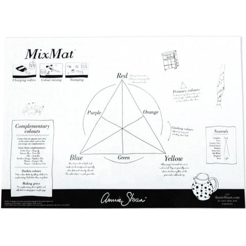 Annie Sloan MixMat Brushes, Rollers & Tools Gaysha Chalk Paint 